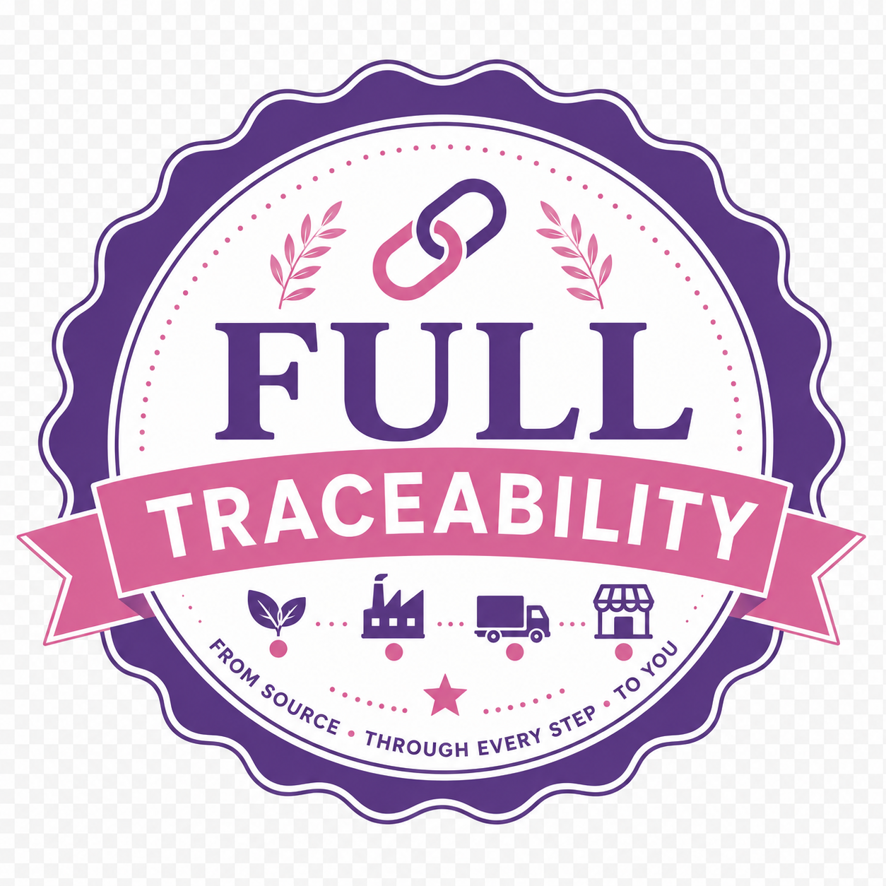 Traceability icon